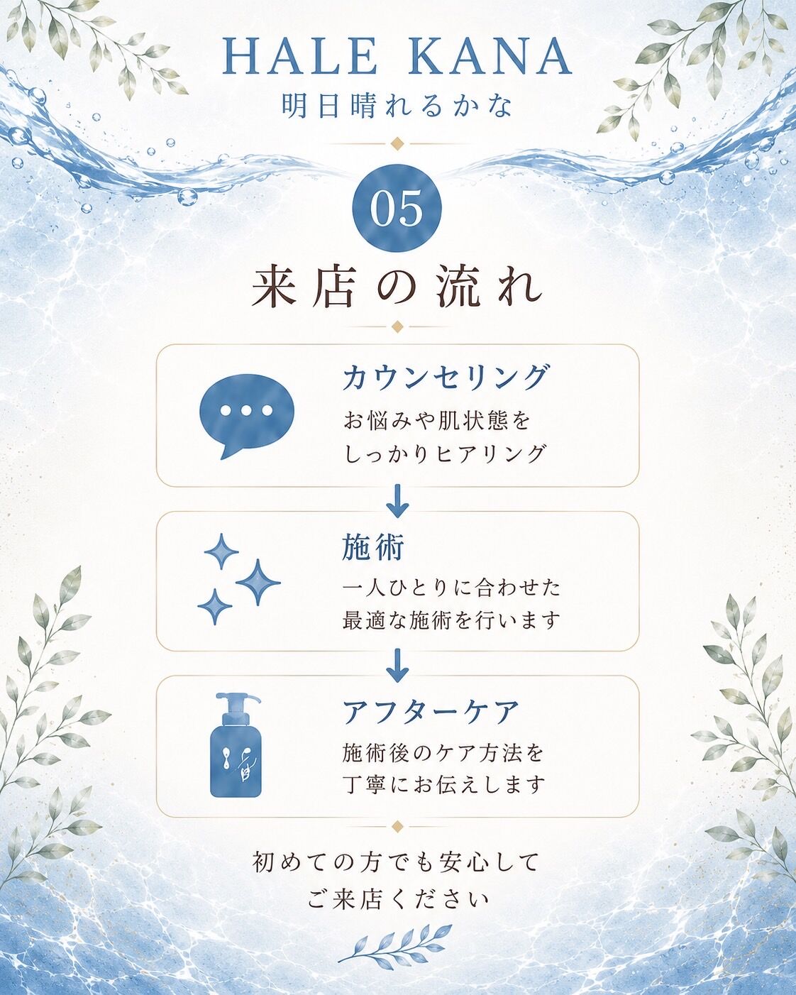 「こんなお悩みありませんか？お肌が変わる第一歩は正しいケアから」